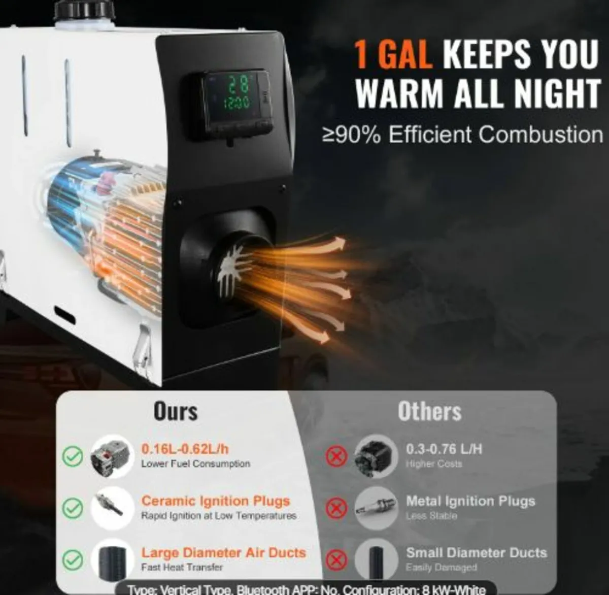 5-8KW Diesel Heater, Diesel Air Heater All in One - Image 2