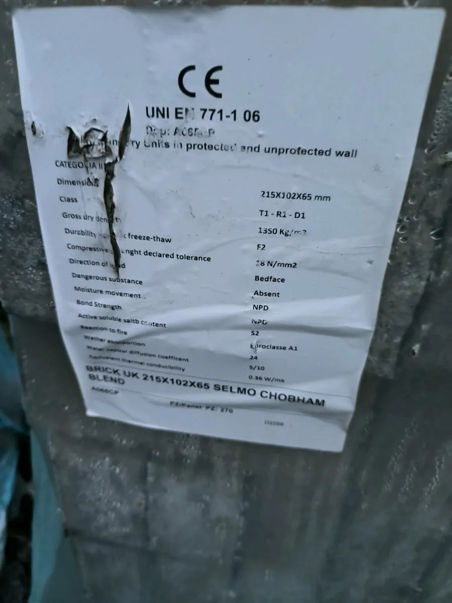 Clay bricks sanselmo - Image 4