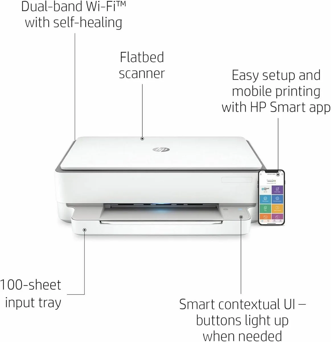 Printer HP ENVY 6032 [as new] - Image 3