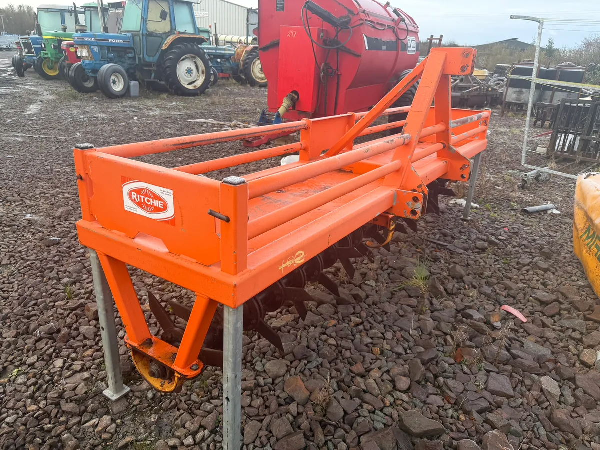 Richie Aerator - Image 3