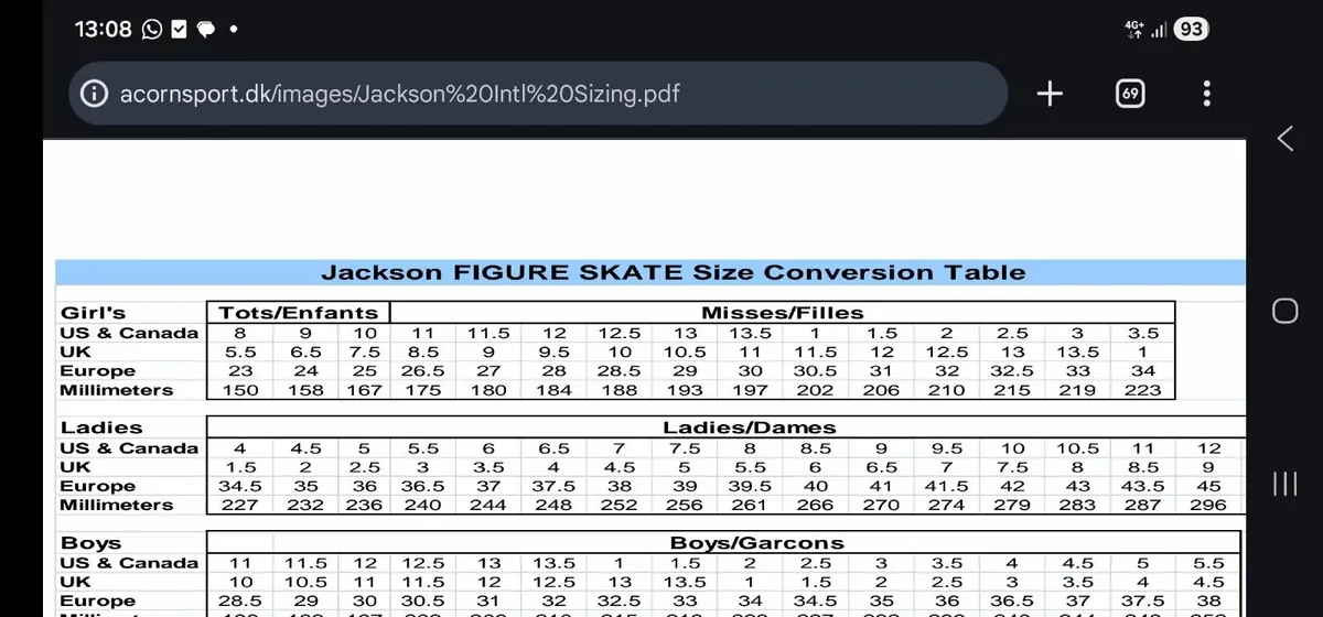 Figure skates - kids sizes - Image 2