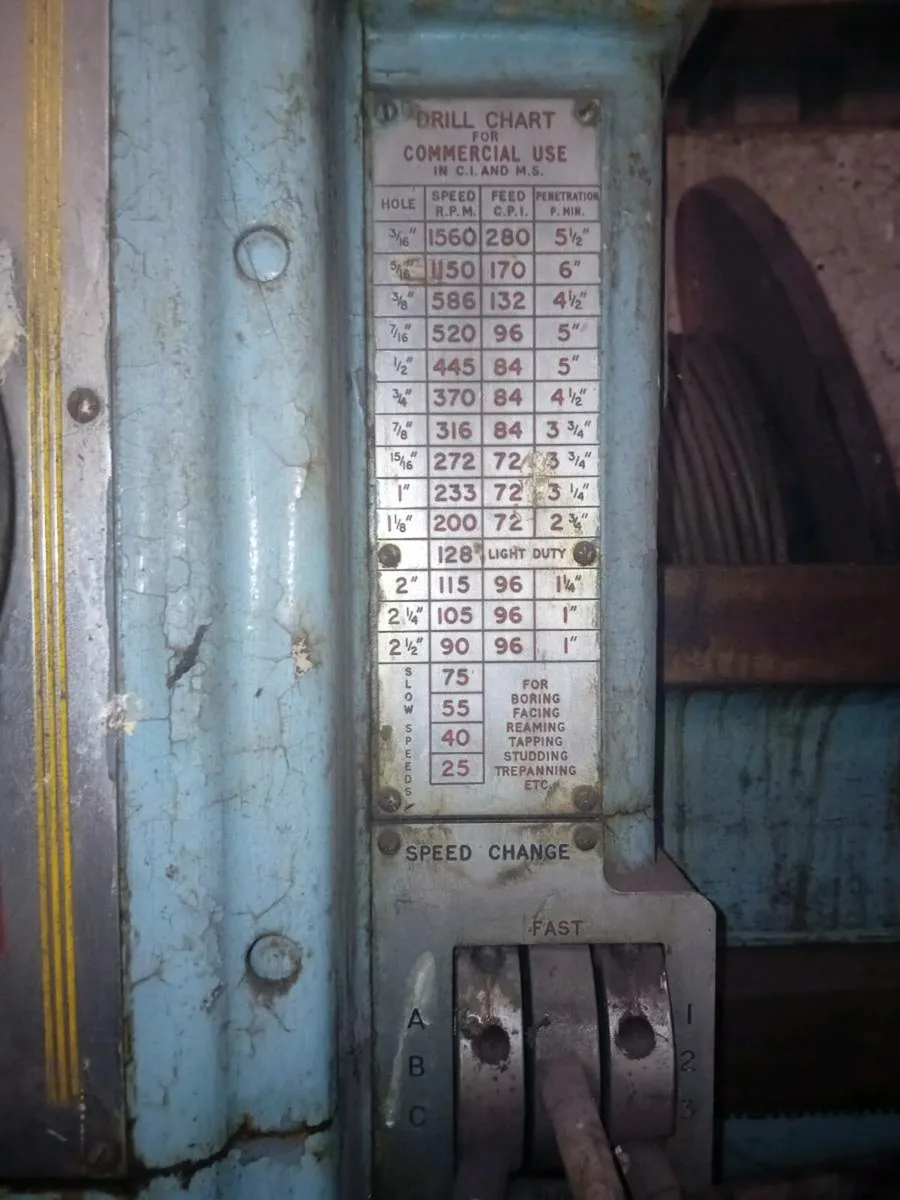 KITCHEN WALKER DRILL - Image 3