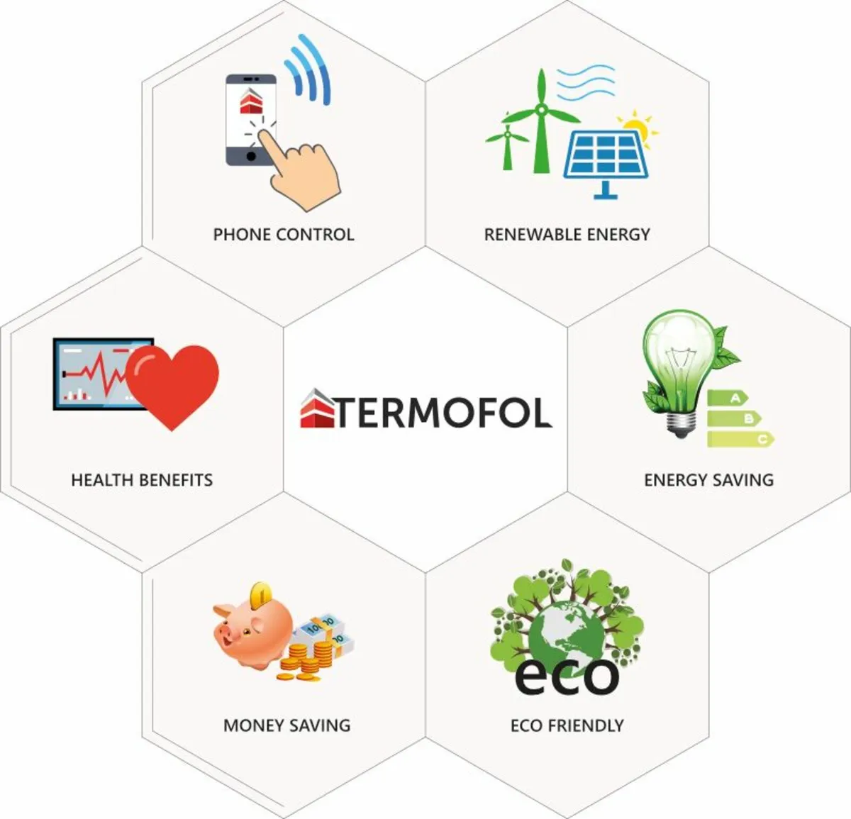 SUPERTHERM INSULATION BOARD FOR VINYL FLOOR - Image 2