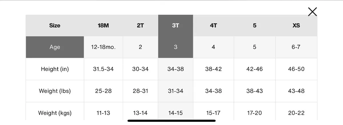 Burton Snowsuit (Unused / 3 Year old) - Image 4