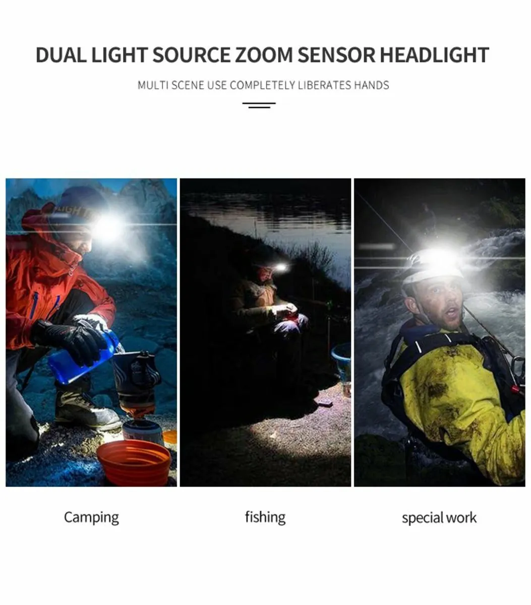 Headlamp flashlight 30W Rechargeable - Image 4