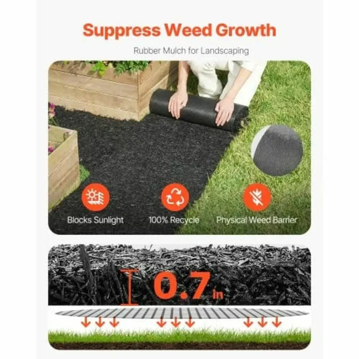 Rubber Mulch Roll for Landscaping 96 x 22in Rubber - Image 2