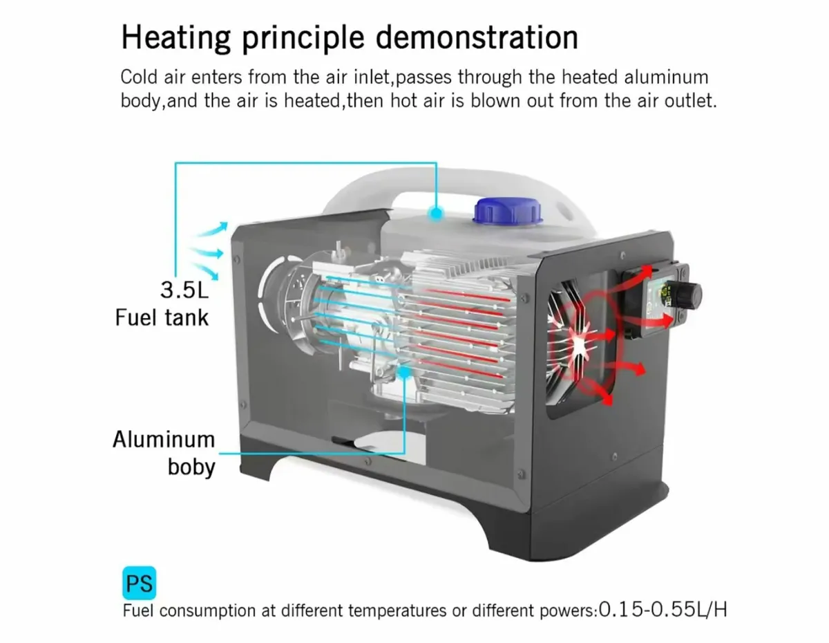 Diesel Heater + Power Supply App Timer Thermostat - Image 3
