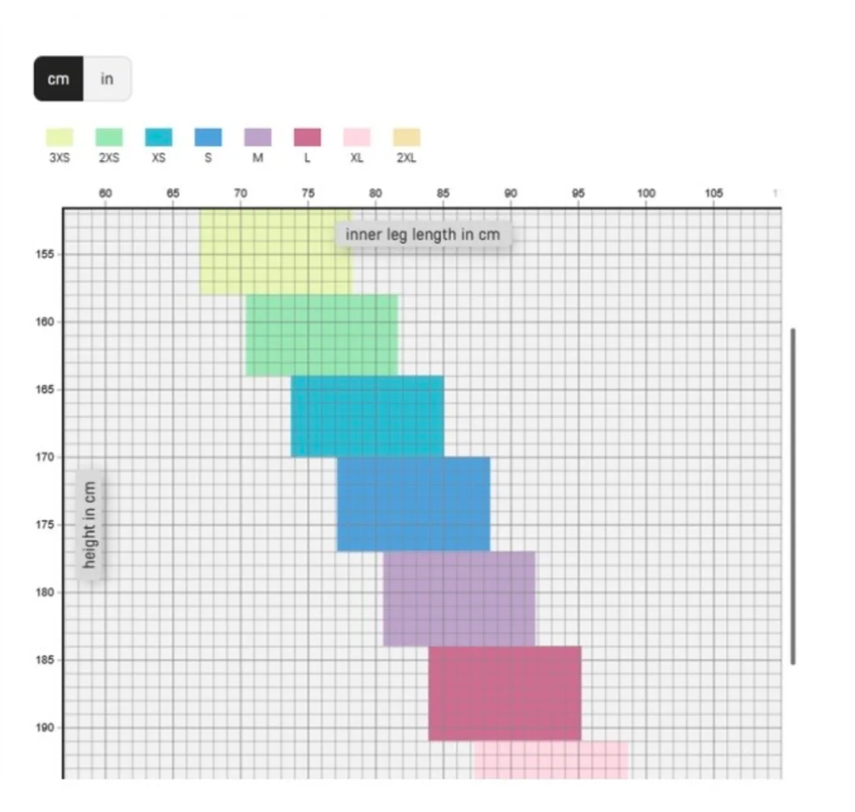 Canyon Ultimate WMN CF SL Disc 8.0 (size 2XS) - Image 2