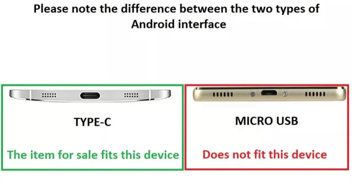 1TB / 2TB Type C USB Memory 2 in 1 Stick Flash Pen - Image 2