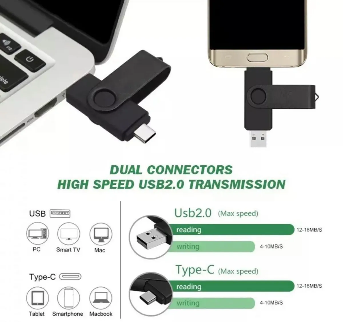 1TB / 2TB Type C USB Memory 2 in 1 Stick Flash Pen - Image 3