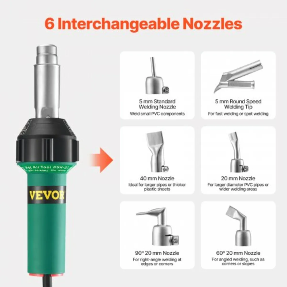 Hot Air Plastic Welder 1600W PVC TPO Vinyl Heat Gu - Image 3