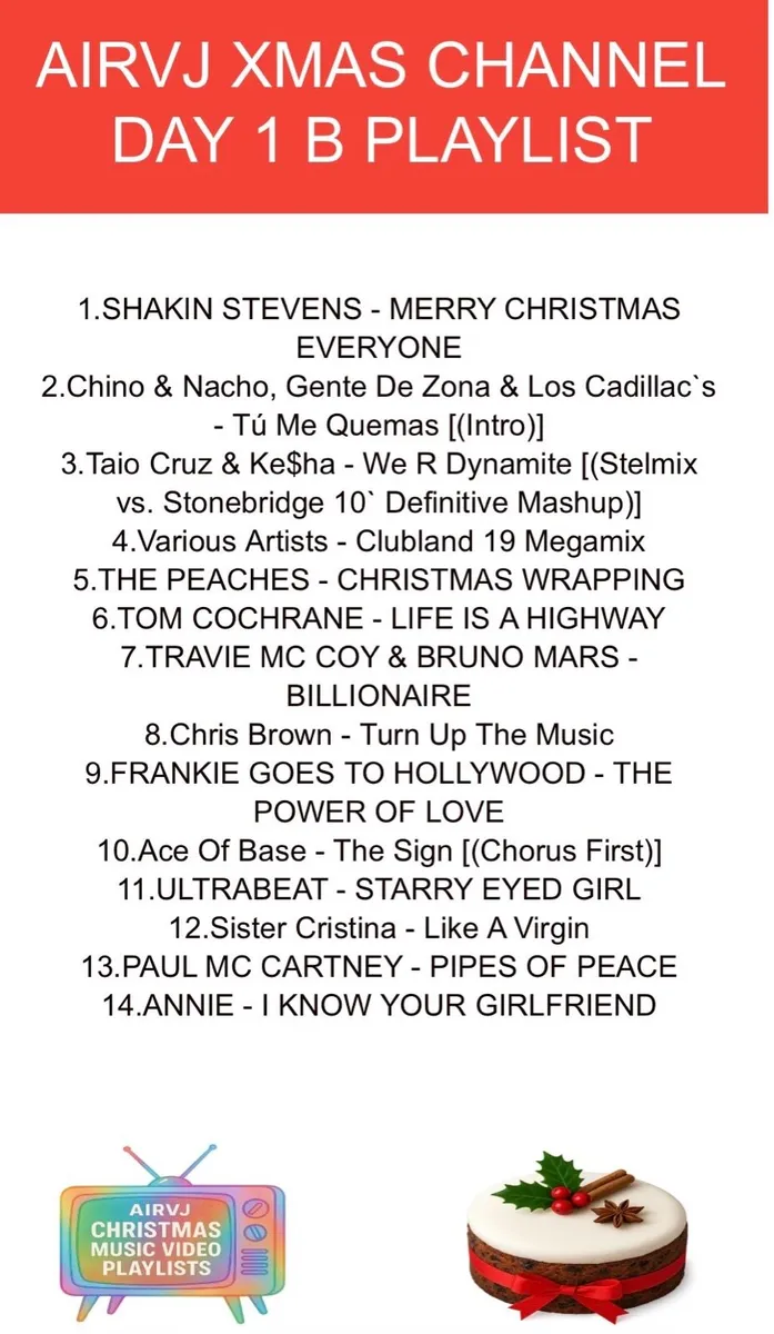 Airvj ( Software As A Service ) Digital Signage + - Image 1