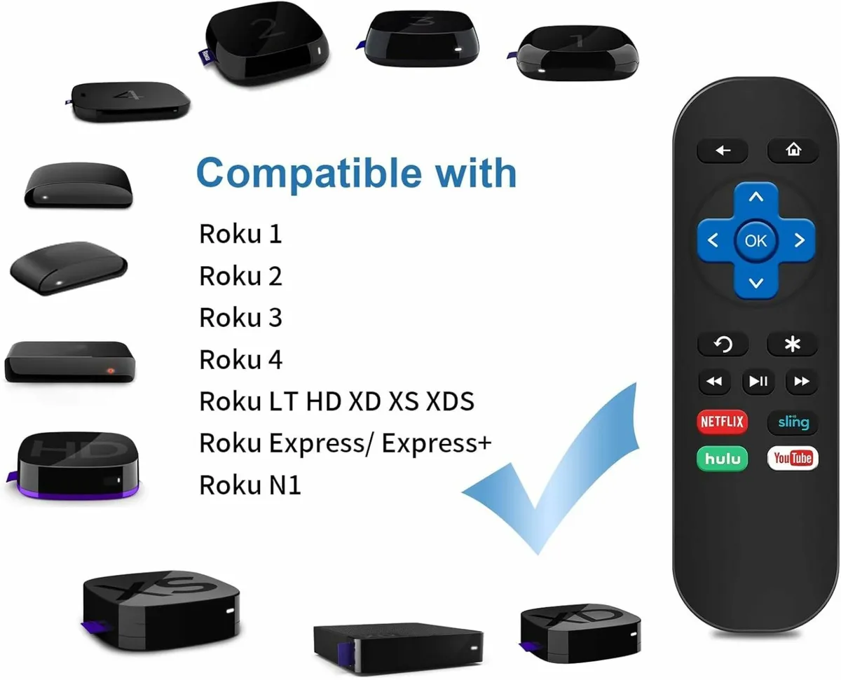 Replacement Remote Control Compatible with Roku Bo