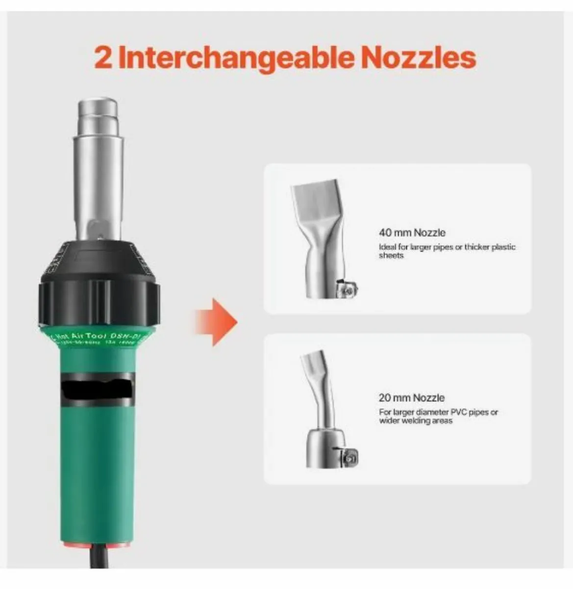 Hot Air Plastic Welder, 1600W - Image 3