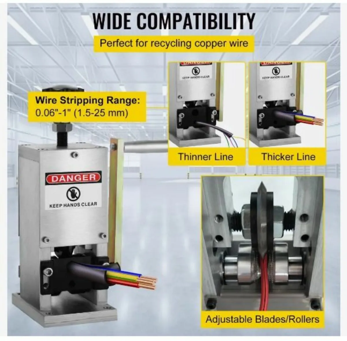 Wire Stripping Tool 1.5-25mm Cable Wire - Image 4