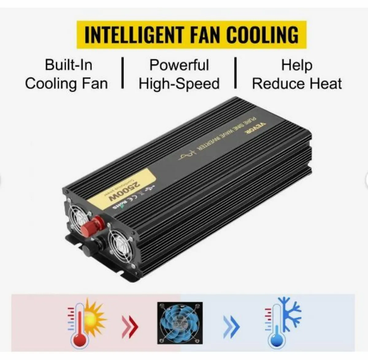 Pure Sine Wave Inverter 2500W Power Inverter - Image 4