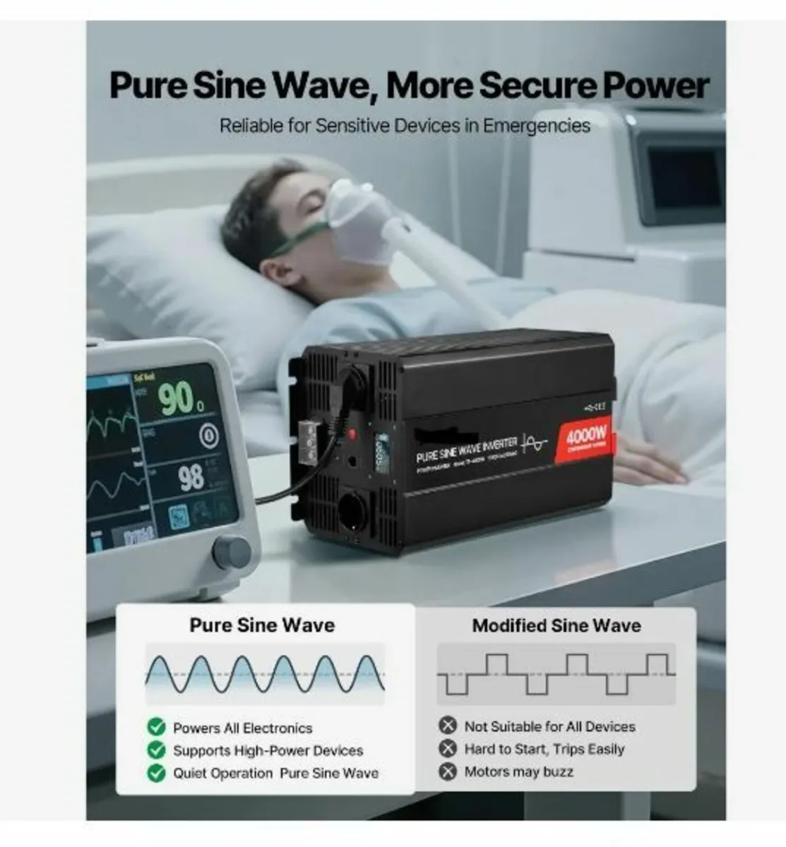 4000W Power Inverter - Image 3