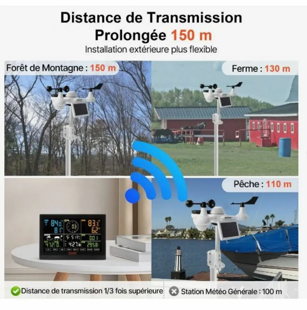 7-in-1 Wi-Fi Weather Station - Image 2