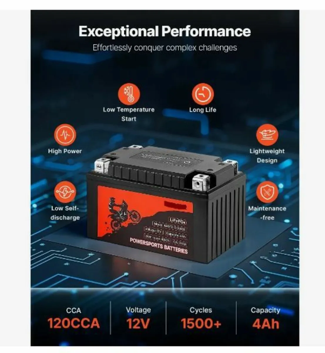 Motorcycle Battery, 12 Volt 4Ah - Image 3