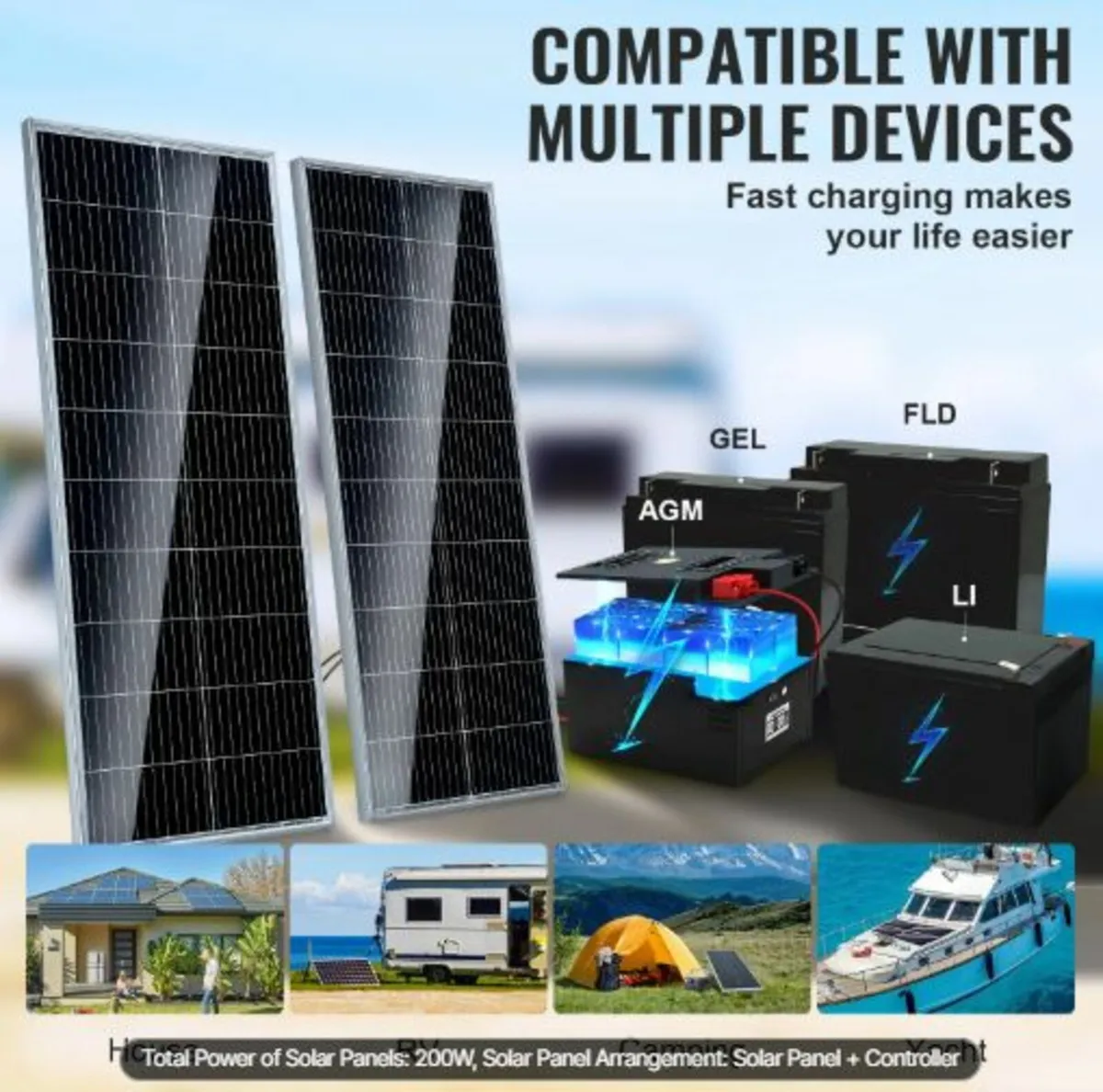 200W Monocrystalline Solar Panel Kit, 2PCS - Image 2