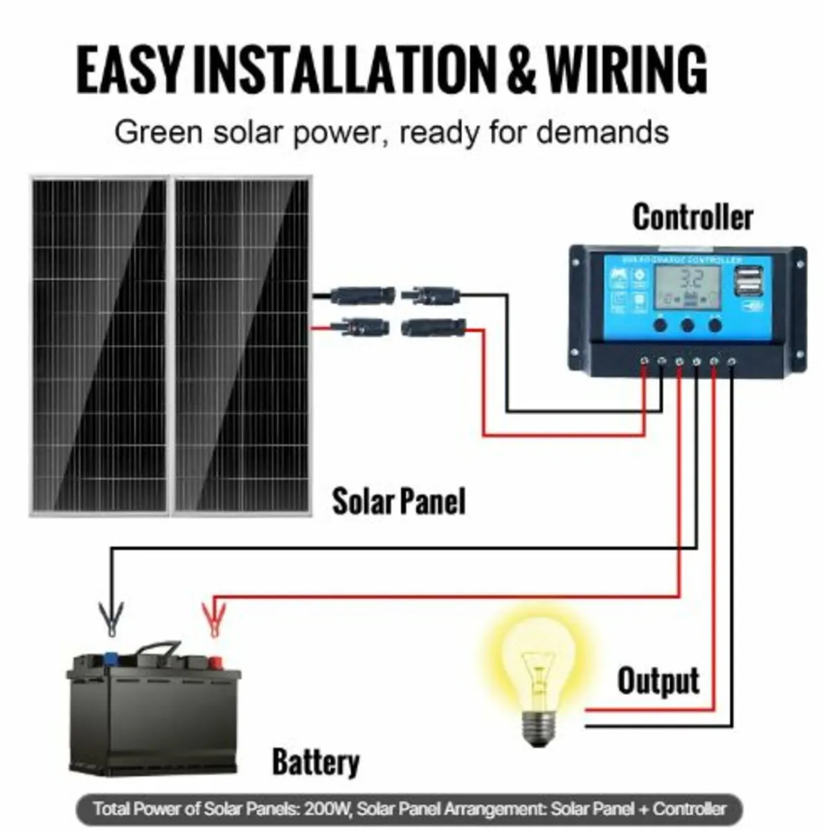 200W Monocrystalline Solar Panel Kit, 2PCS - Image 4