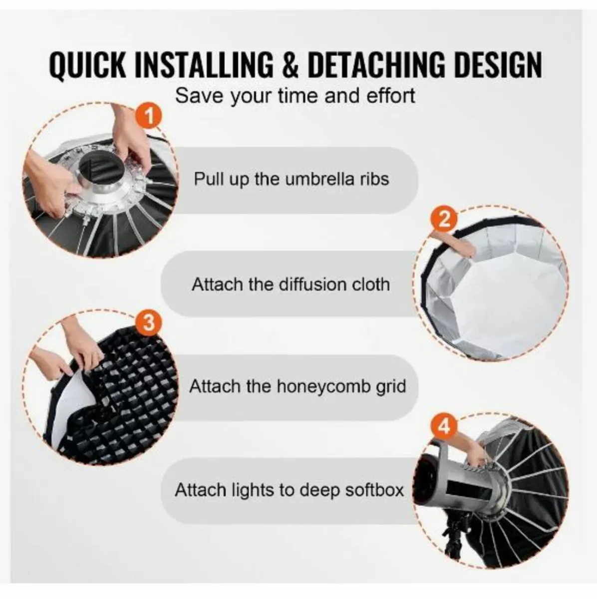 Parabolic Softbox, 33 in / 850 mm - Image 2