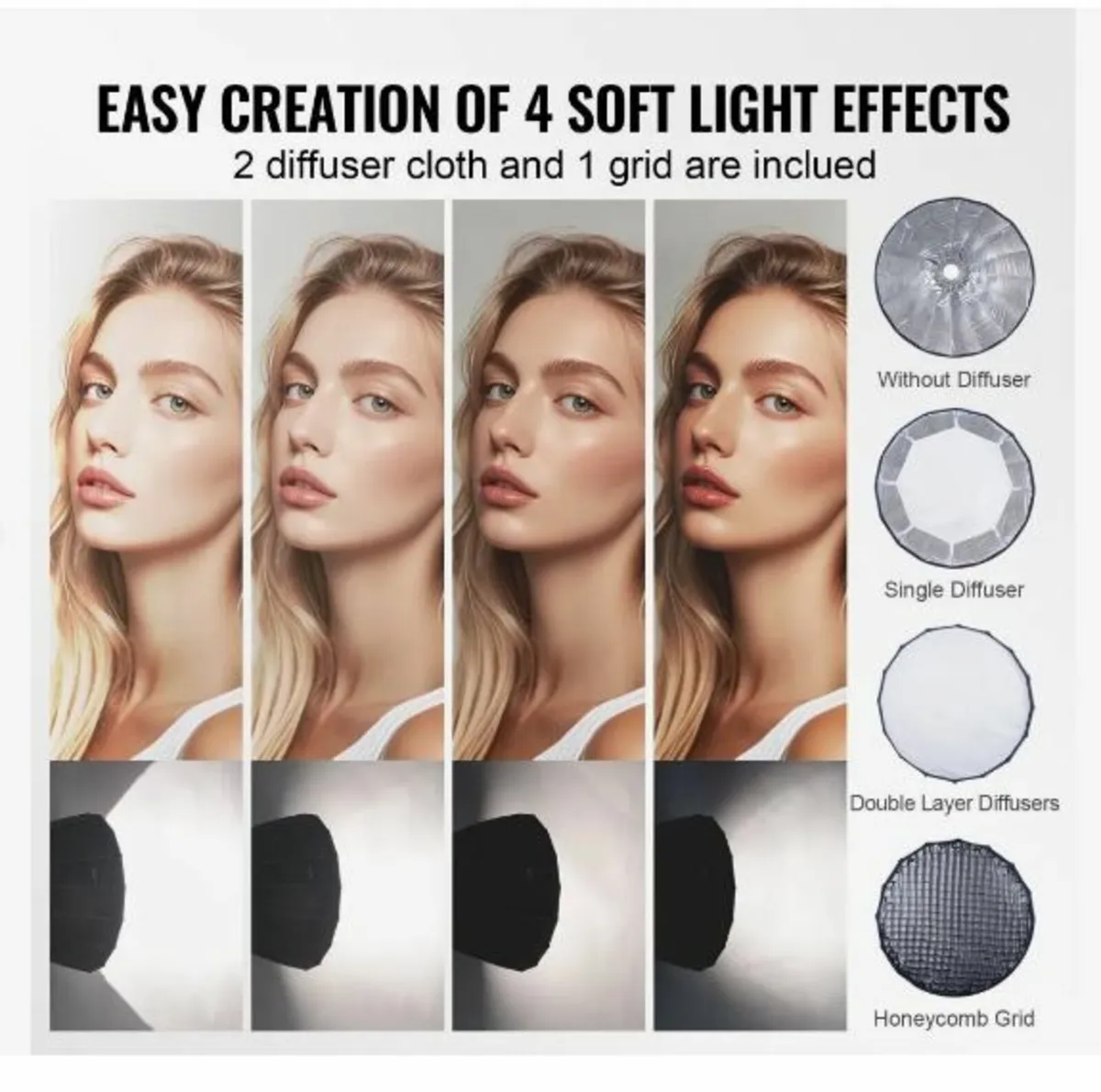 Parabolic Softbox, 33 in / 850 mm - Image 4