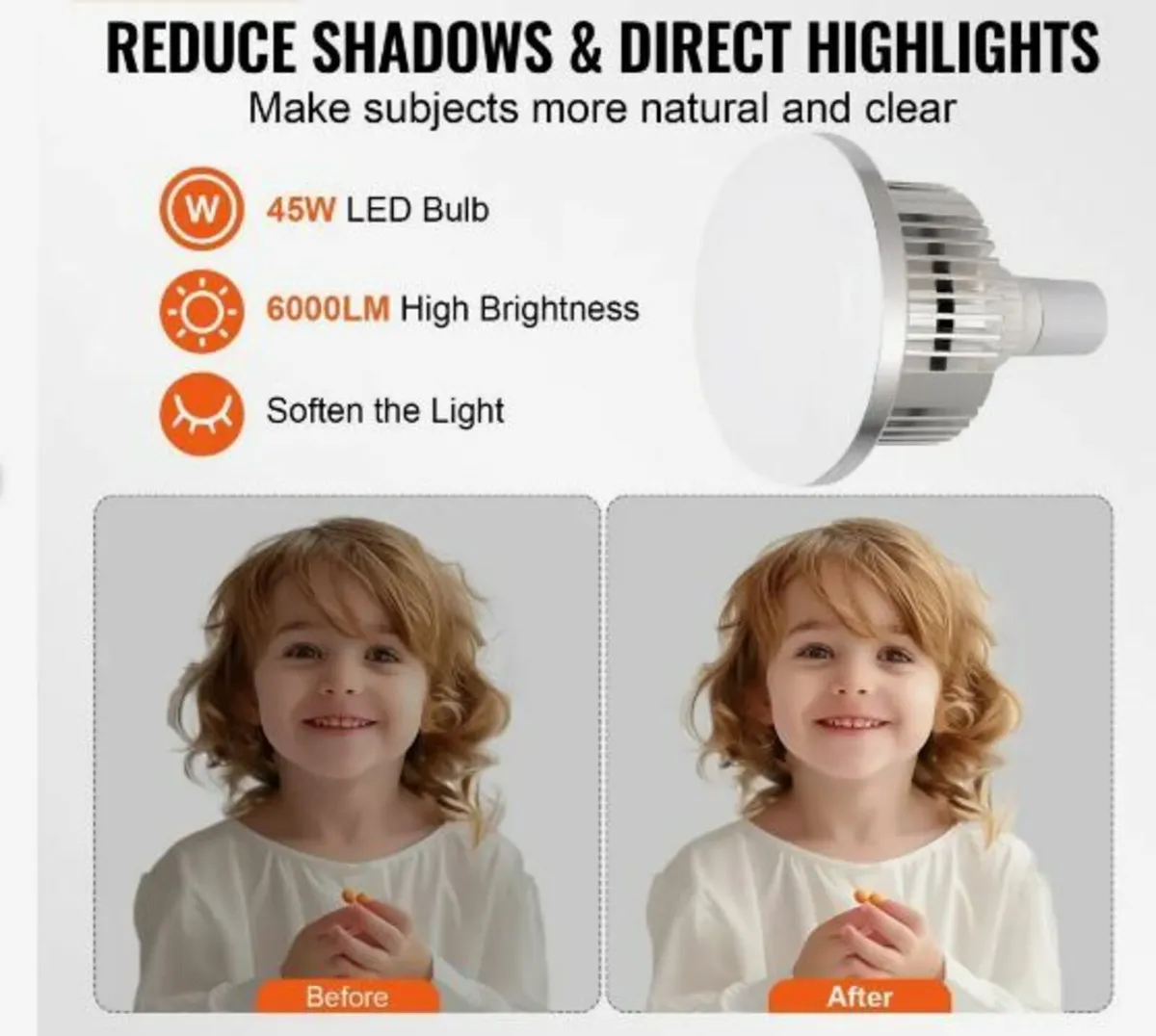 Softbox Lighting Kit 40x40 cm - Image 4