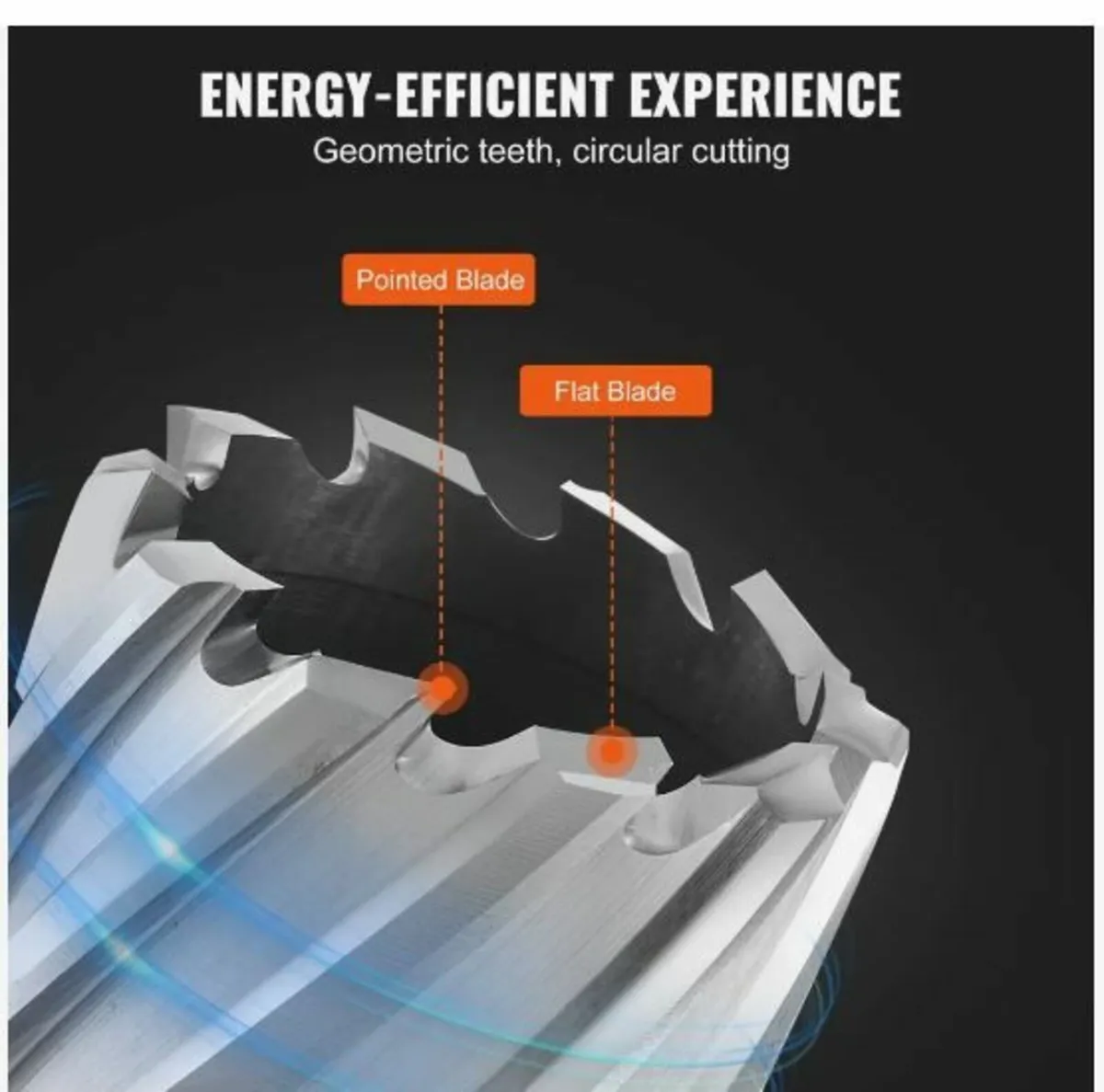 Annular Cutter Set, 6 pcs - Image 2