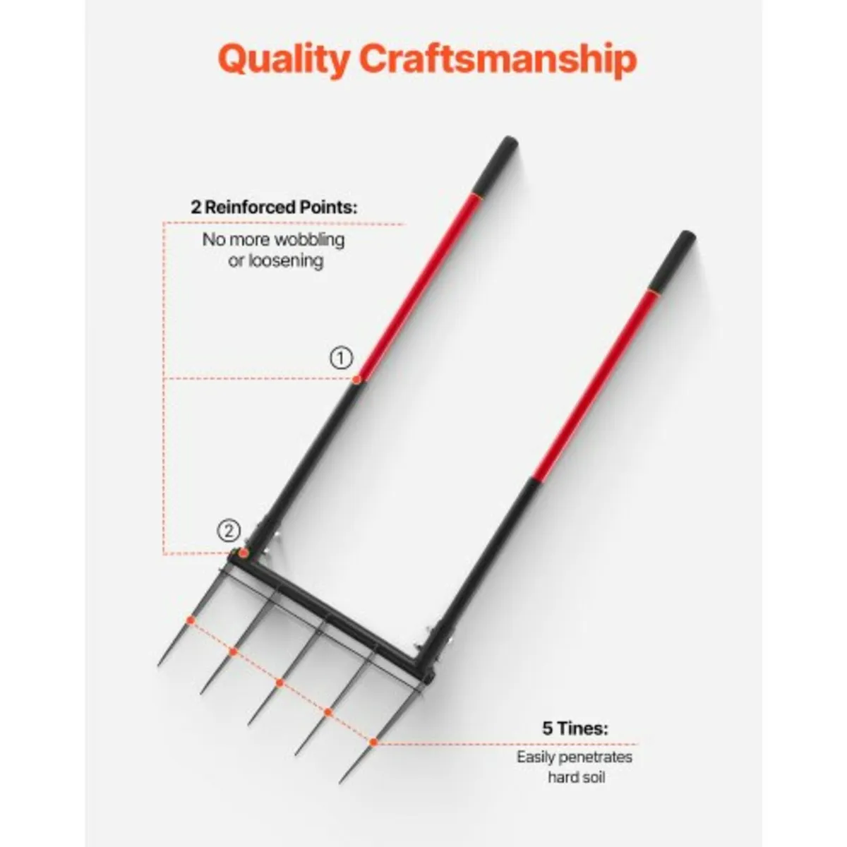 Broad Fork, 5-Tine Pitchfork with Dual Fiberglass - Image 3
