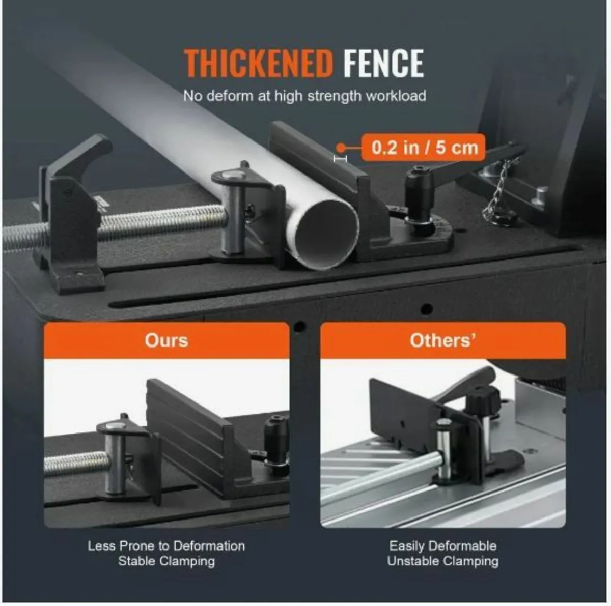 Chop Saw 35.6 cm Mitering - Image 4