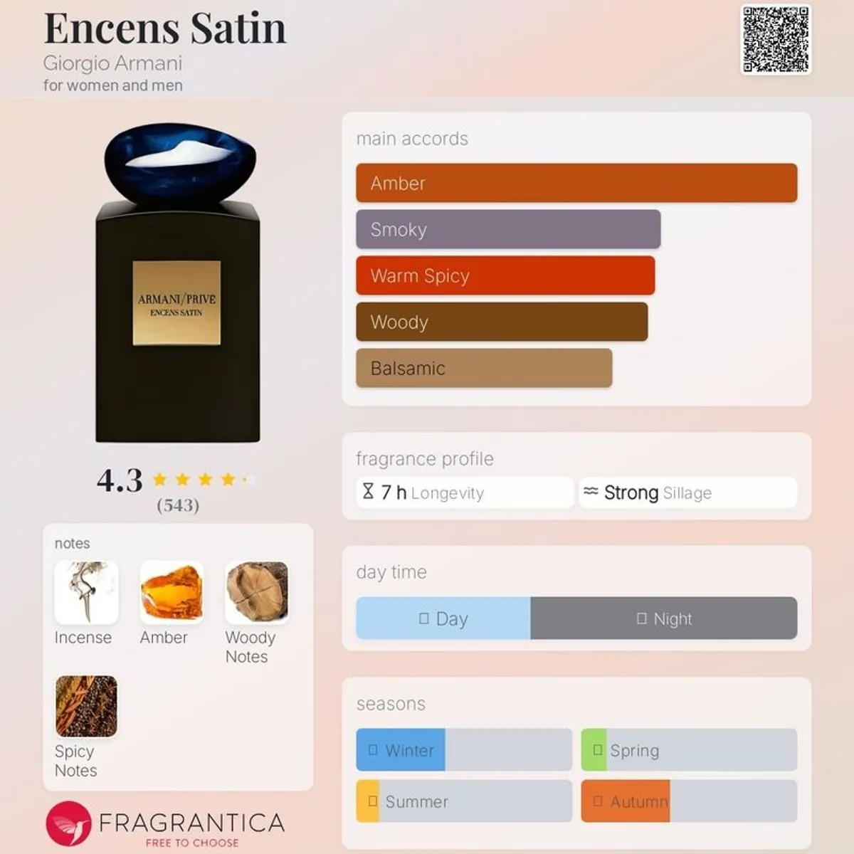 Armani Prive Ancens Satin Edp 100ml - Image 3