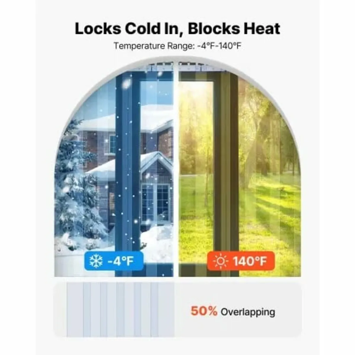 Strip Curtain PVC Door Curtain 121.9 cm x 243.8 cm - Image 4