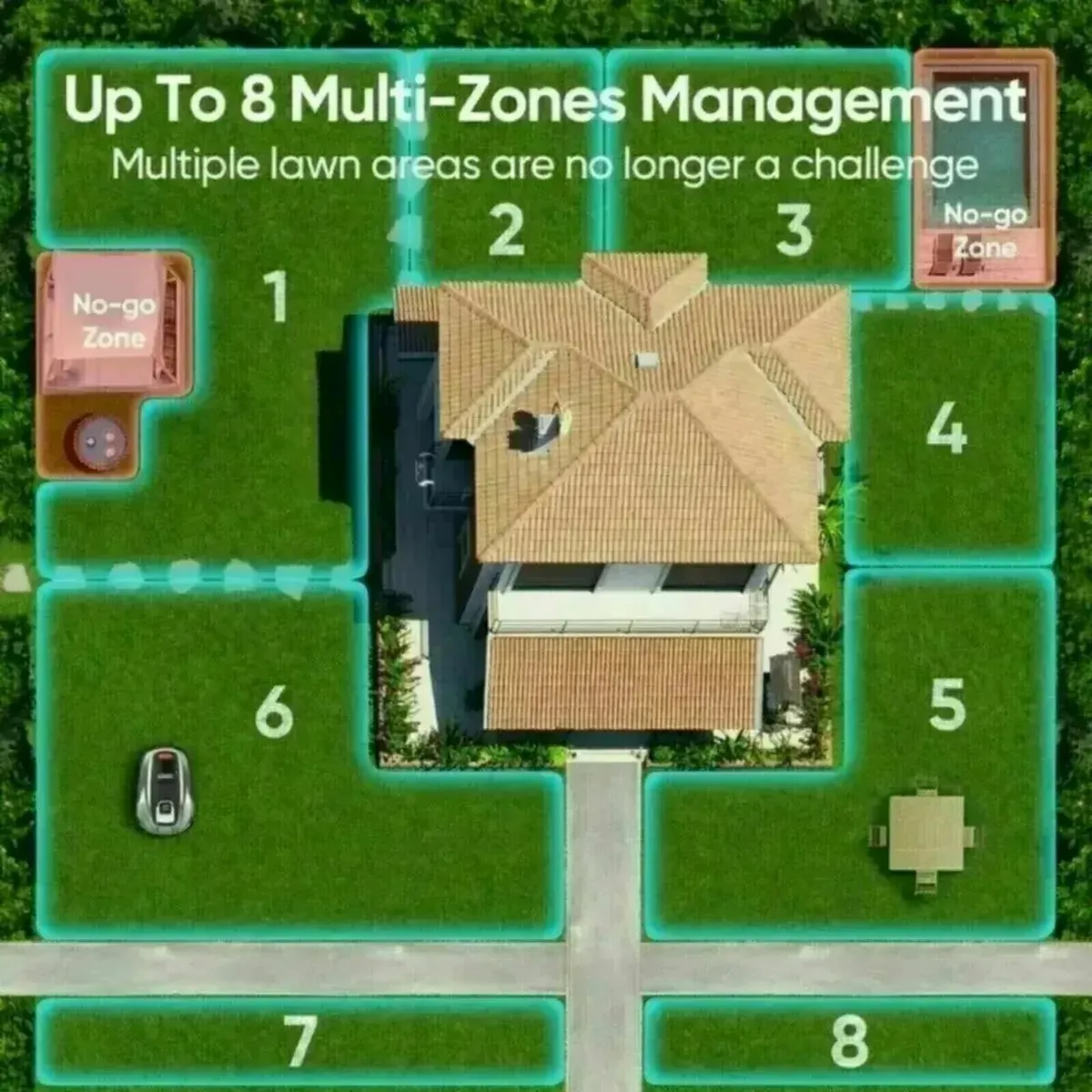 Sunseeker Elite Wireless Robotic Mower - Image 4