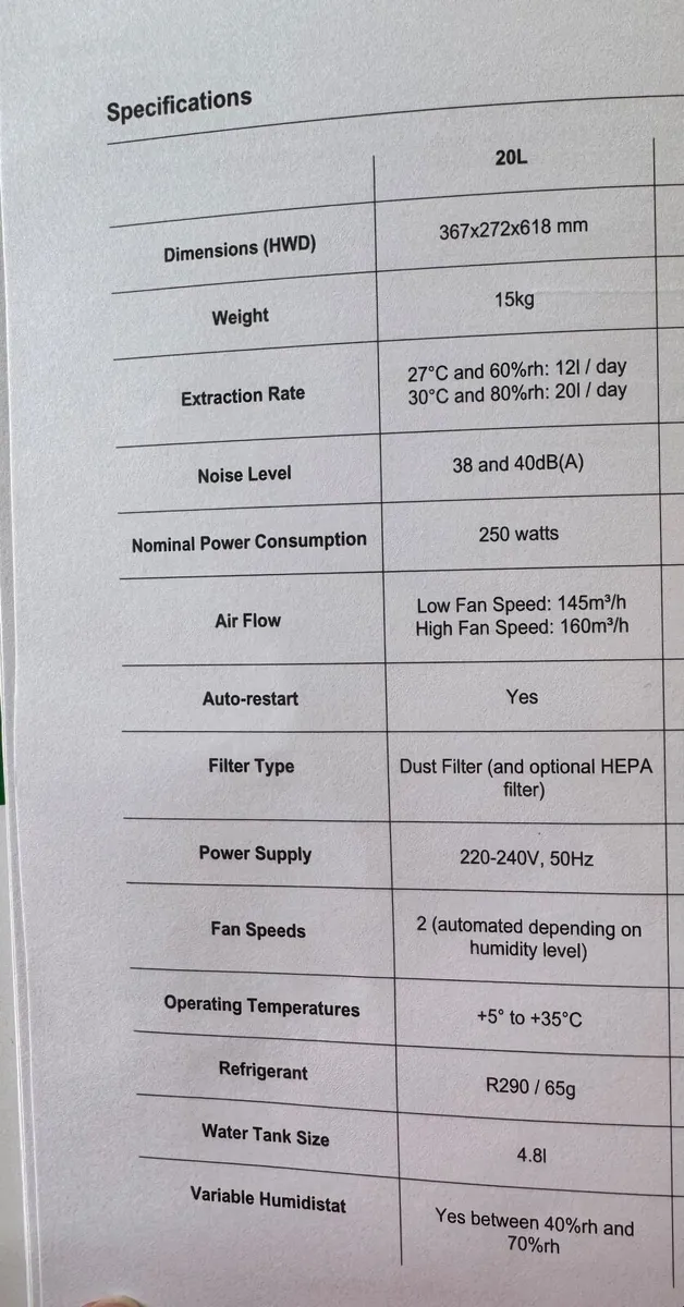 Dehumidifier Meaco 20L - with warranty - Image 3