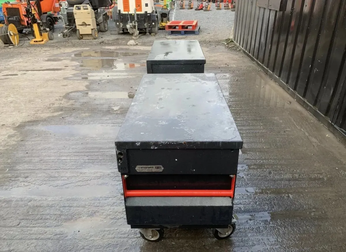 Armourgard Tuffbank - Image 4