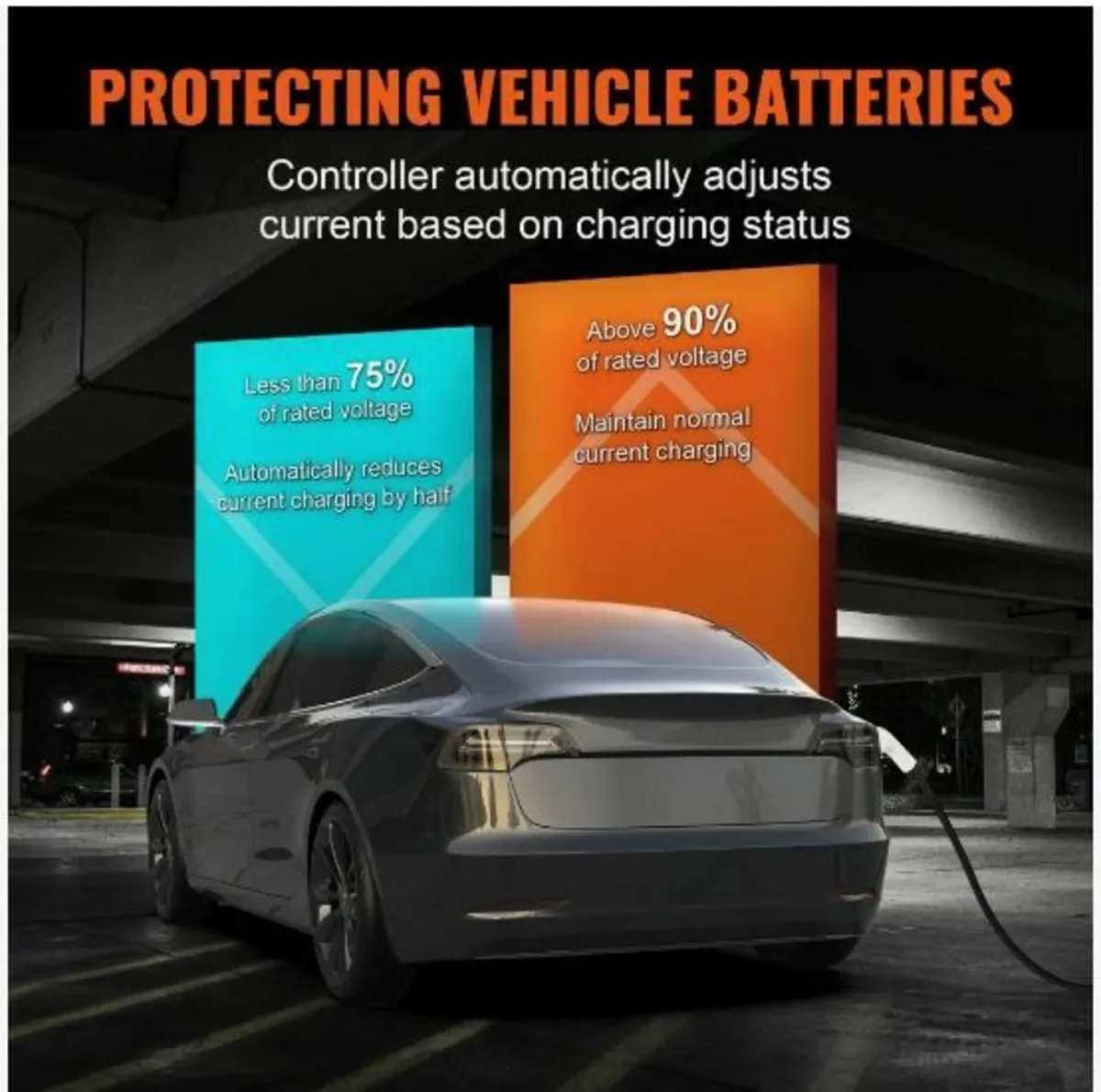 Portable EV Charger Type 2, 16A 3.68 kW/11 kW - Image 4