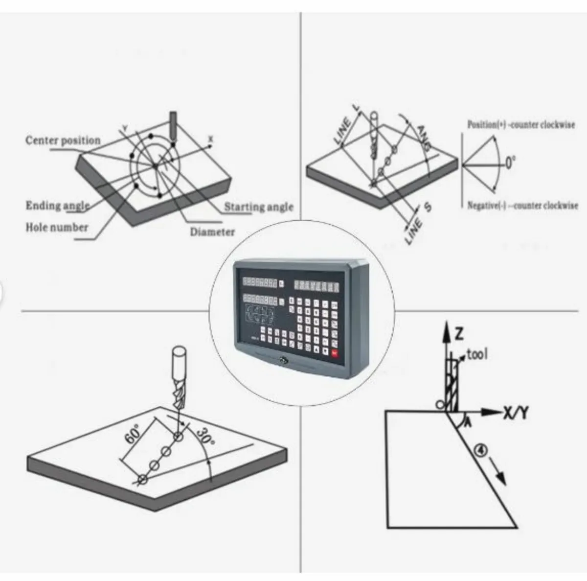 2 Axis Digital Readout Display 1000mm and 250mm - Image 3