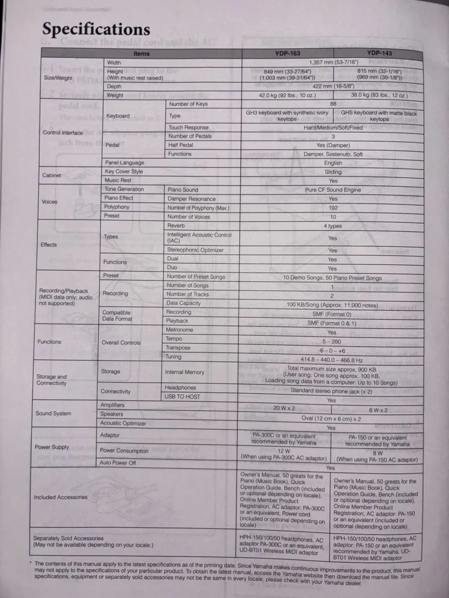 Yamaha YDP-143 Digital Piano - Image 2