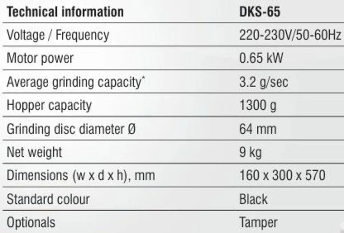 Pro Coffee Grinder - DIP DKS65. Perfect condition - Image 3