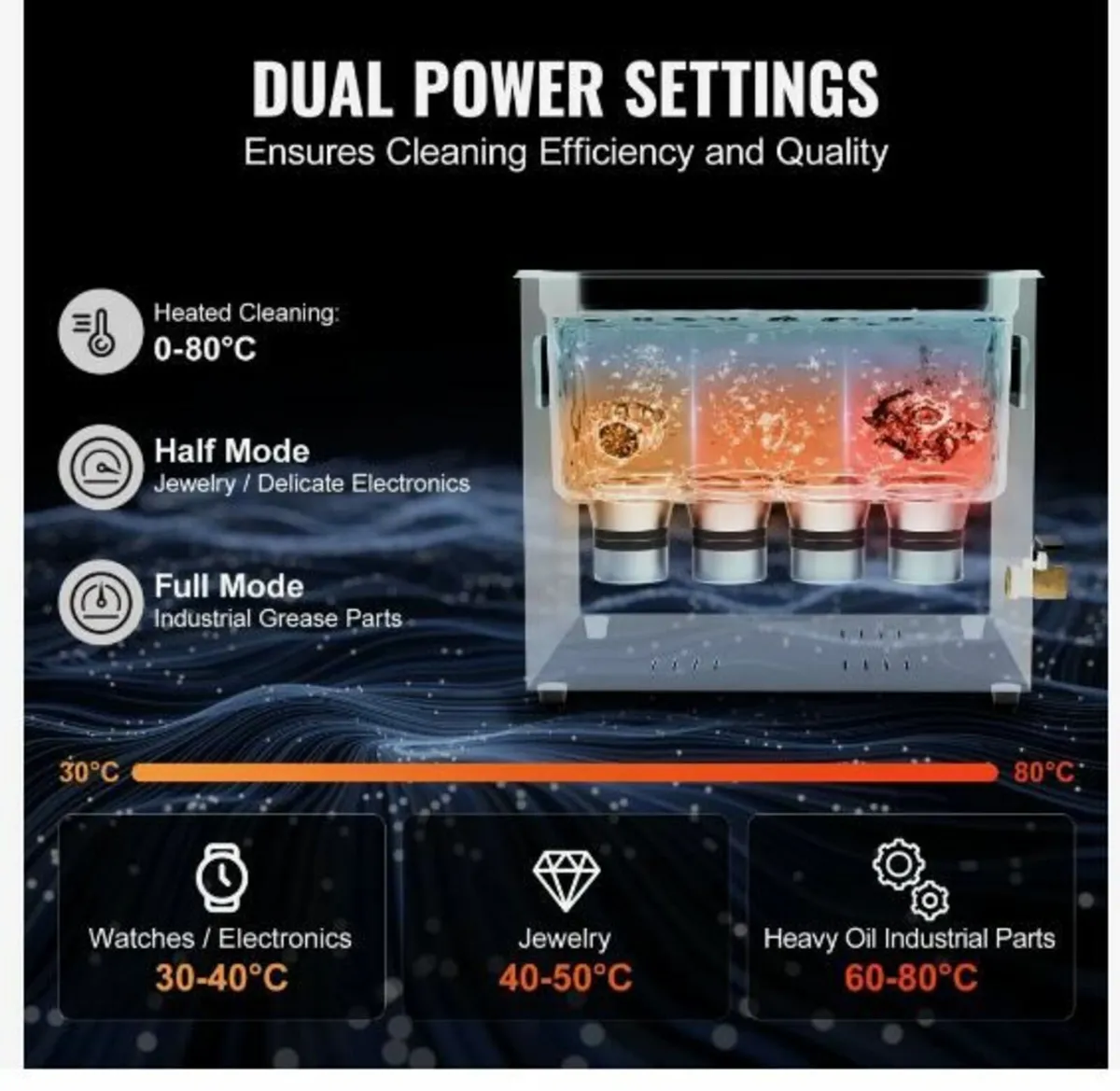 10L Ultra Sonic Cleaner, 240W - Image 2