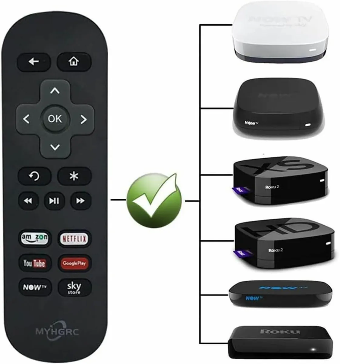 Replacement Now TV Remote Control Compatible with