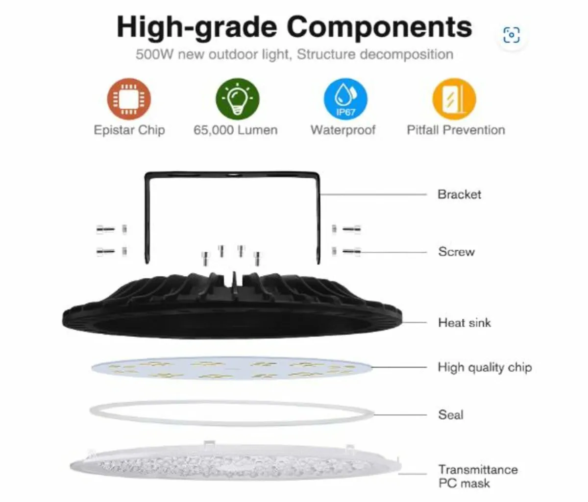 led  lights  high / low  bays - Image 1