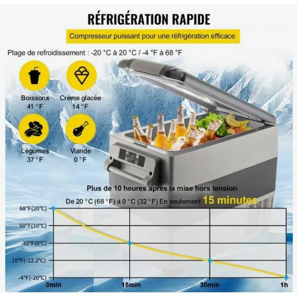 Car Refrigerator 55L Compressor Portable - Image 4