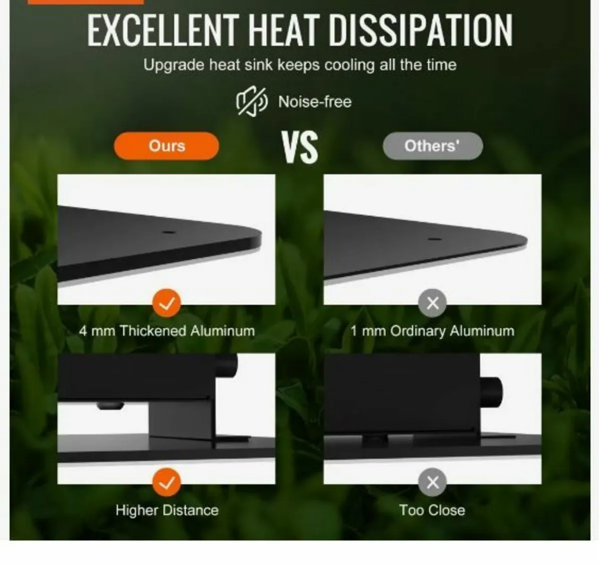 LED Grow Light, 150W Full Spectrum Dimmable - Image 2