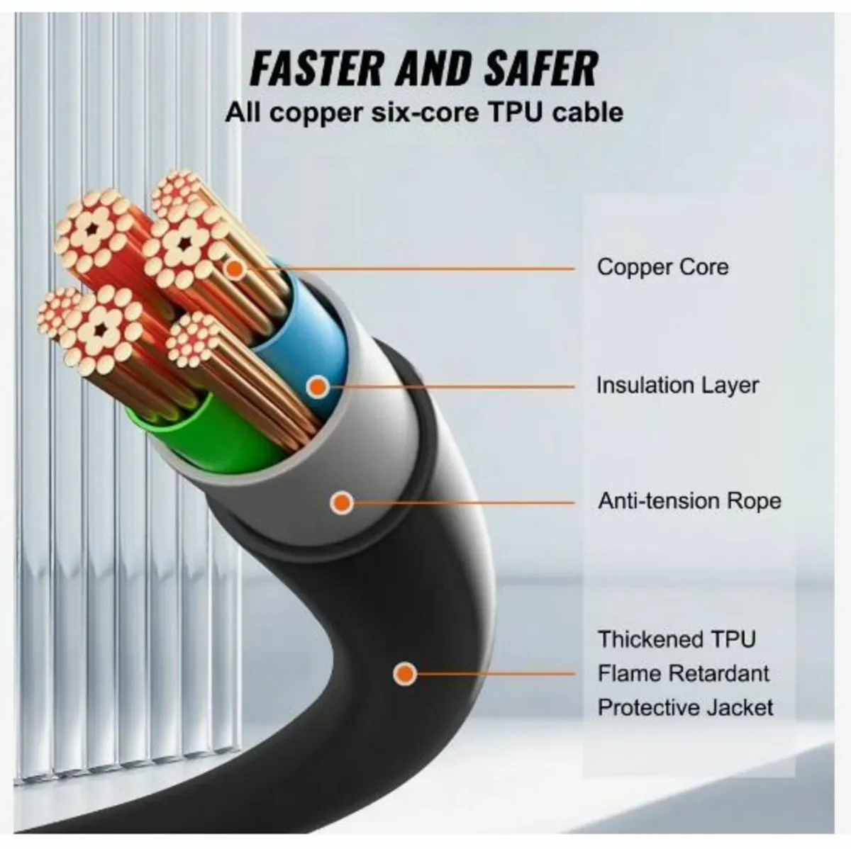 Type 2 to Type 2 EV Charging Cable, 32Amp - Image 4