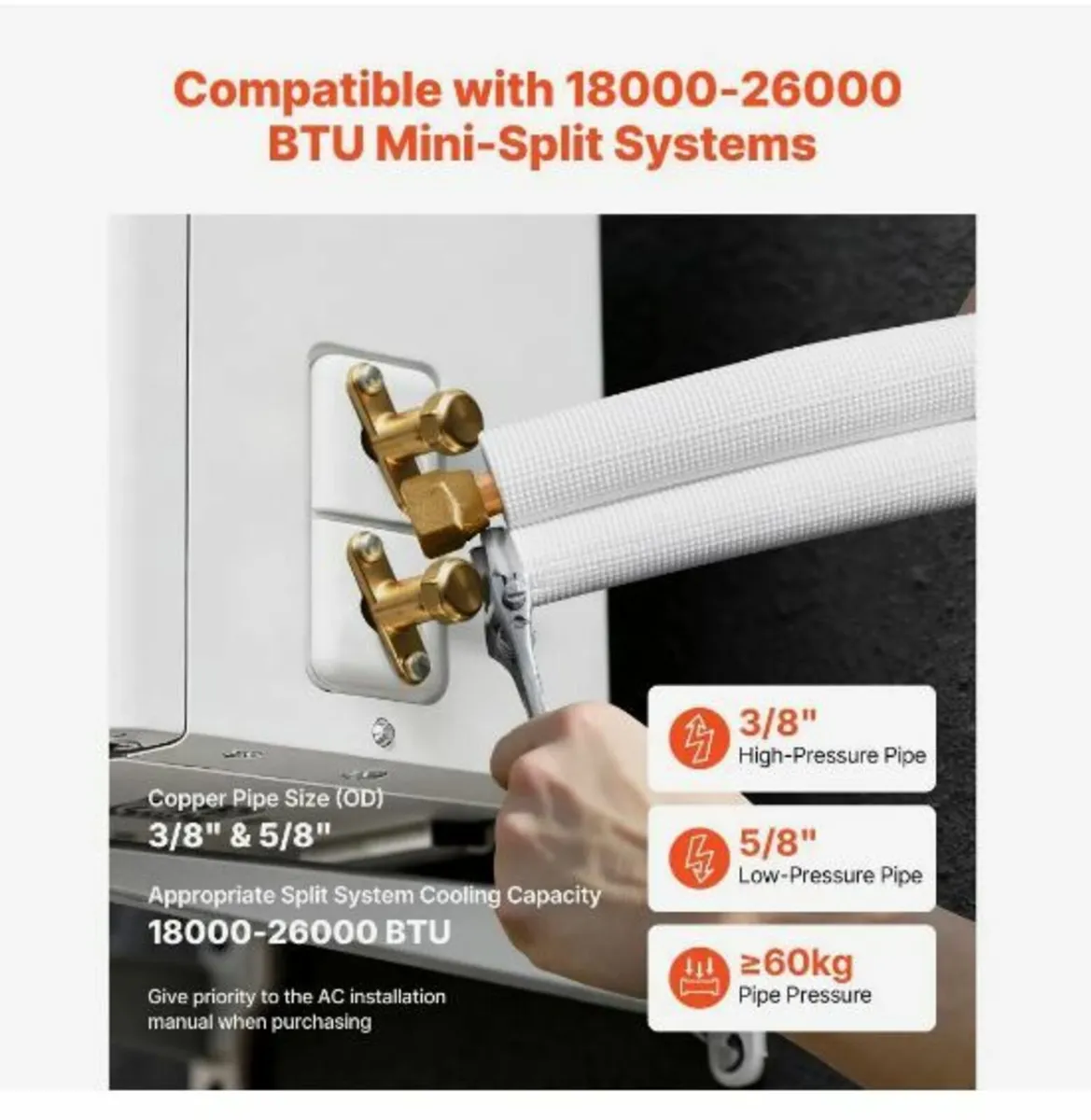 7.6m Mini Split Line Set, 9.5 & 15.9mm - Image 2