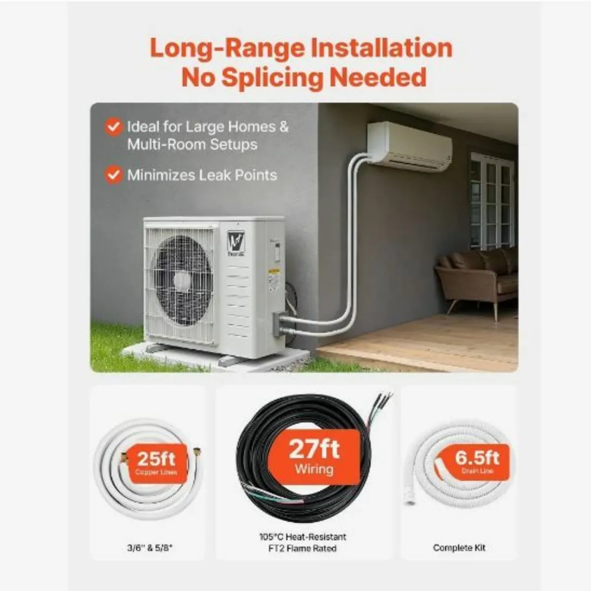 7.6m Mini Split Line Set, 9.5 & 15.9mm - Image 4