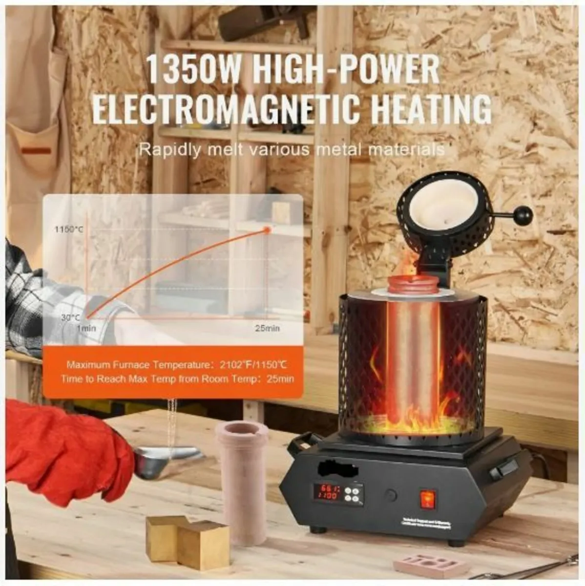 Gold Melting Furnace, 1350W - Image 3