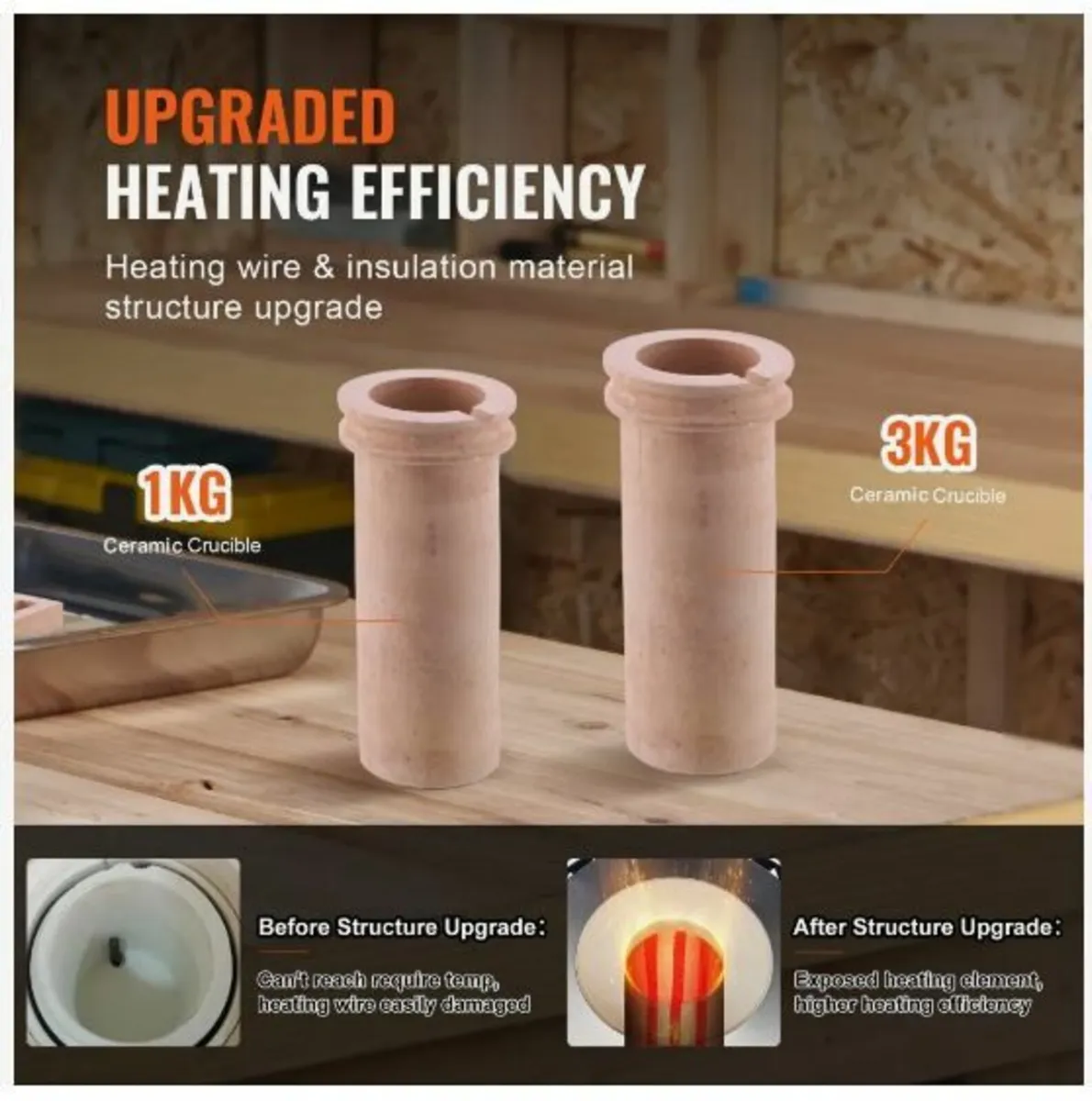 Gold Melting Furnace, 1350W - Image 4